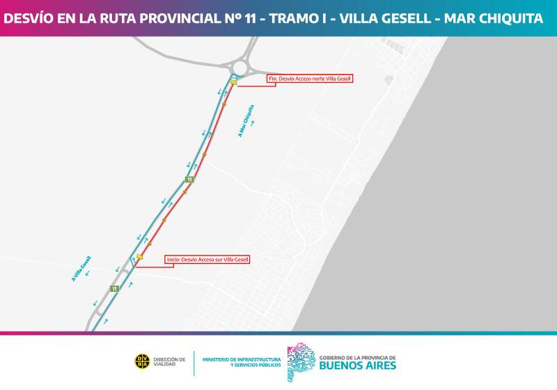 Desde este lunes, se redirecciona la circulación hacia la nueva calzada en cercanías de Villa Gesell Norte para preservar la seguridad vial.
