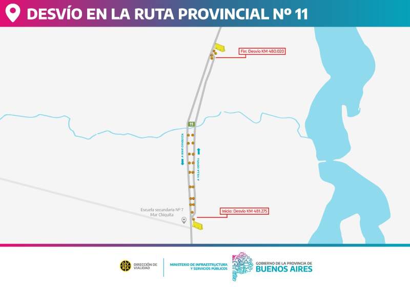Redirigieron el tránsito en la Autovía 11 por obras a la altura de Mar Chiquita