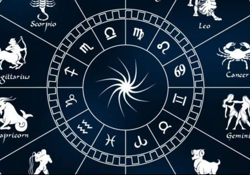 Los astros y  cinco situaciones fundamentales, signo por signo